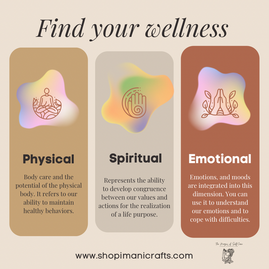 The Holistic Way! Mind, Body,  Soul